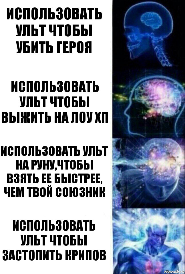 Использовать ульт чтобы убить героя Использовать ульт чтобы выжить на лоу хп Использовать ульт на руну,чтобы взять ее быстрее, чем твой союзник Использовать ульт чтобы застопить крипов, Комикс  Сверхразум