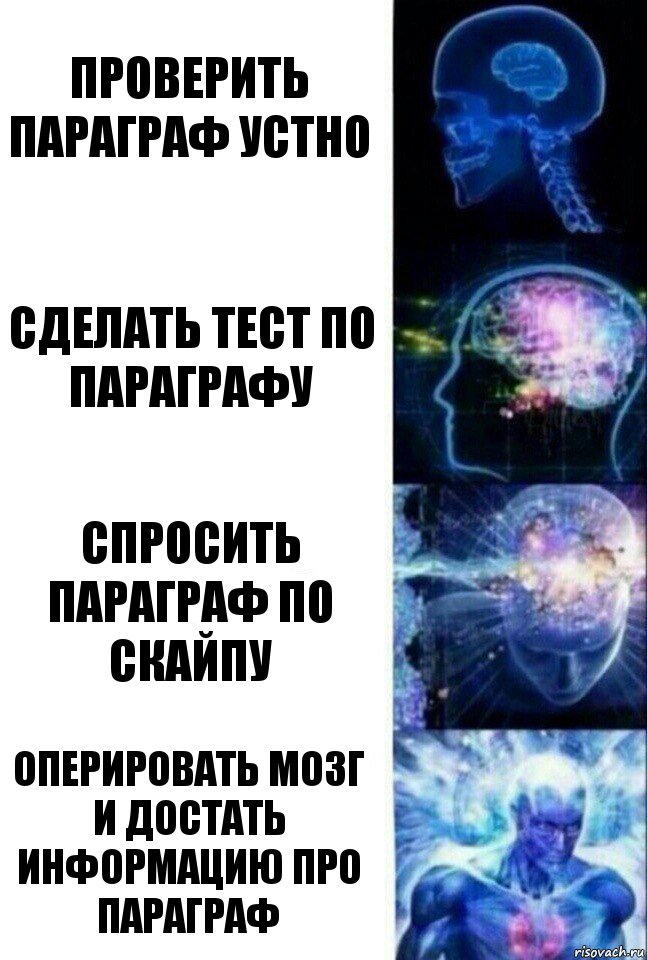 Проверить параграф устно Сделать тест по параграфу Спросить параграф по скайпу Оперировать мозг и достать информацию про параграф, Комикс  Сверхразум