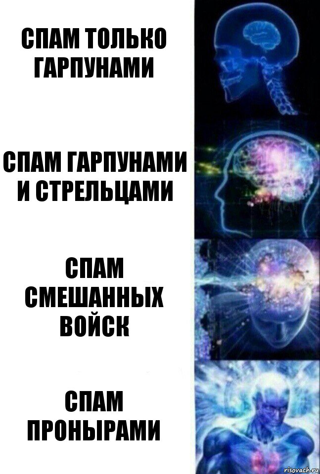 Спам только Гарпунами Спам Гарпунами и Стрельцами Спам смешанных войск Спам Пронырами, Комикс  Сверхразум