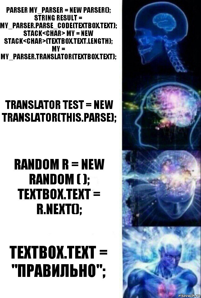 Parser my_parser = new Parser();
string result = my_parser.Parse_Code(textBox.Text);
Stack<char> my = new Stack<char>(textBox.Text.Length);
my = my_parser.Translator(textBox.Text); Translator test = new Translator(this.Parse); Random r = new Random ( );
TextBox.Text = r.Next(); TextBox.Text = "Правильно";, Комикс  Сверхразум