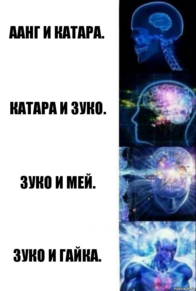 Аанг и Катара. Катара и Зуко. Зуко и Мей. Зуко и Гайка., Комикс  Сверхразум