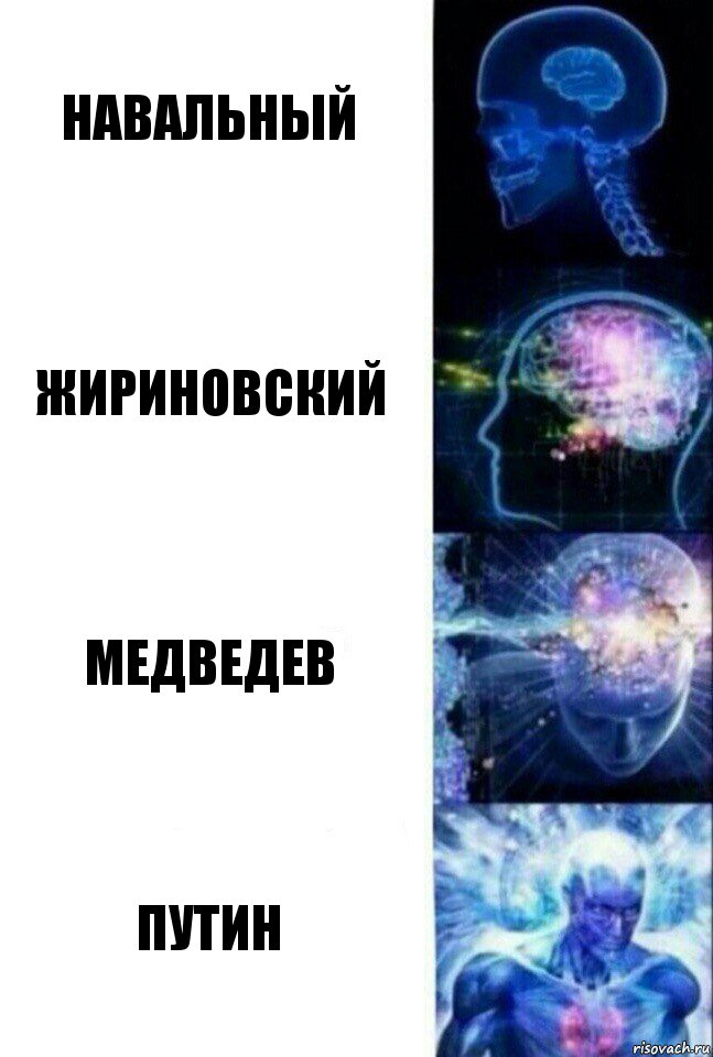 Навальный Жириновский Медведев Путин, Комикс  Сверхразум