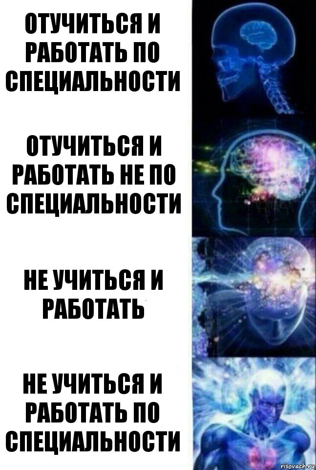 Отучиться и работать по специальности Отучиться и работать не по специальности Не учиться и работать Не учиться и работать по специальности, Комикс  Сверхразум