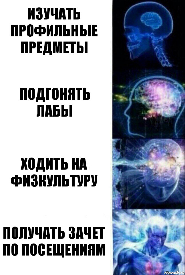 Изучать профильные предметы Подгонять лабы Ходить на физкультуру Получать зачет по посещениям, Комикс  Сверхразум