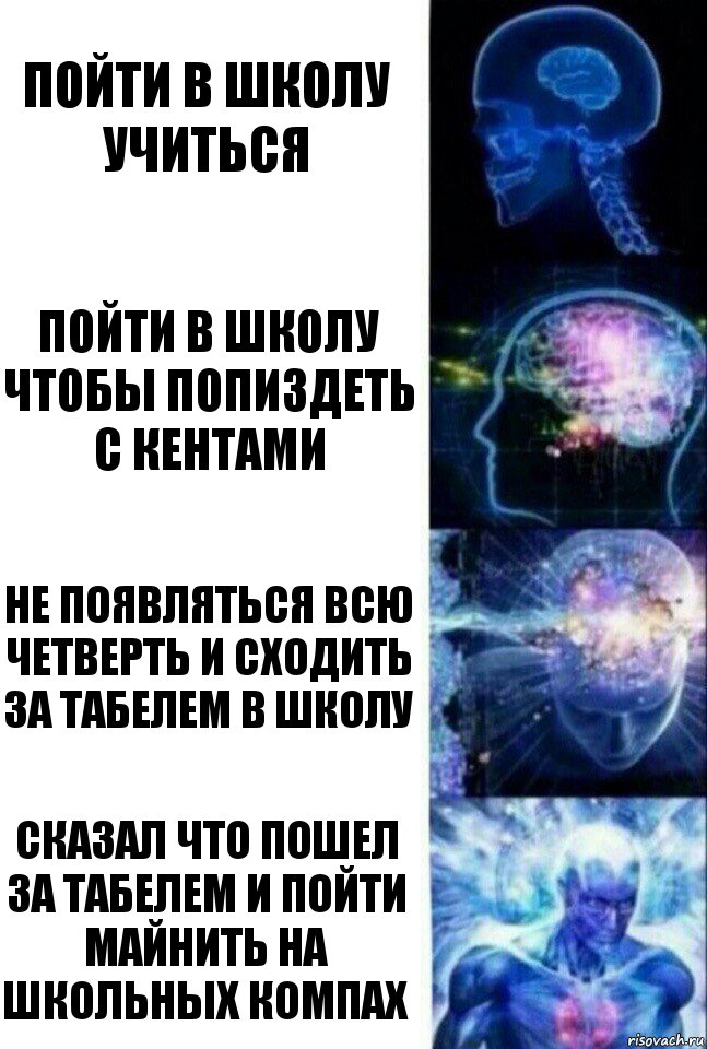 Пойти в школу учиться Пойти в школу чтобы попиздеть с кентами Не появляться всю четверть и сходить за табелем в школу Сказал что пошел за табелем и пойти майнить на школьных компах, Комикс  Сверхразум