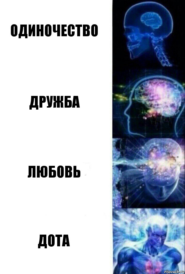 одиночество дружба любовь ДОТА, Комикс  Сверхразум