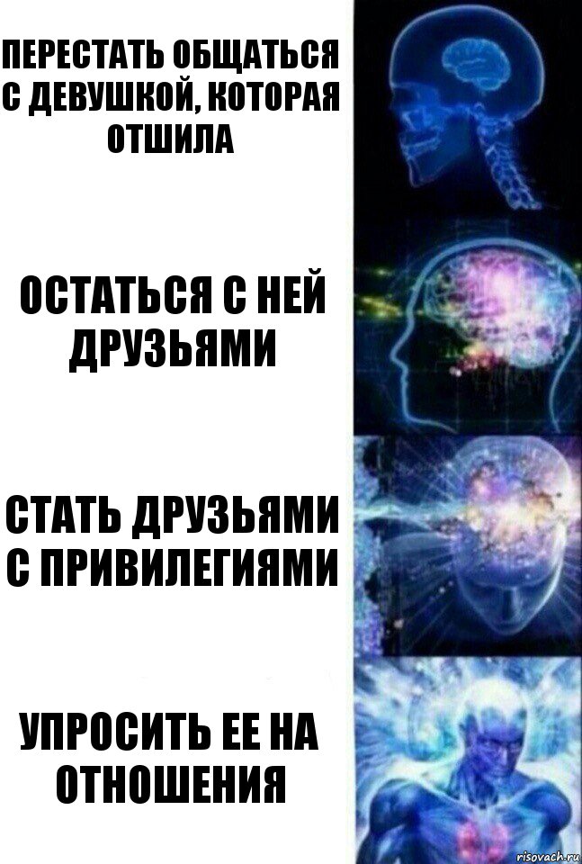 Перестать общаться с девушкой, которая отшила Остаться с ней друзьями Стать друзьями с привилегиями Упросить ее на отношения, Комикс  Сверхразум