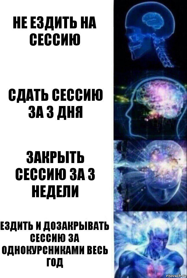 Не ездить на сессию Сдать сессию за 3 дня Закрыть сессию за 3 недели Ездить и дозакрывать сессию за однокурсниками весь год, Комикс  Сверхразум