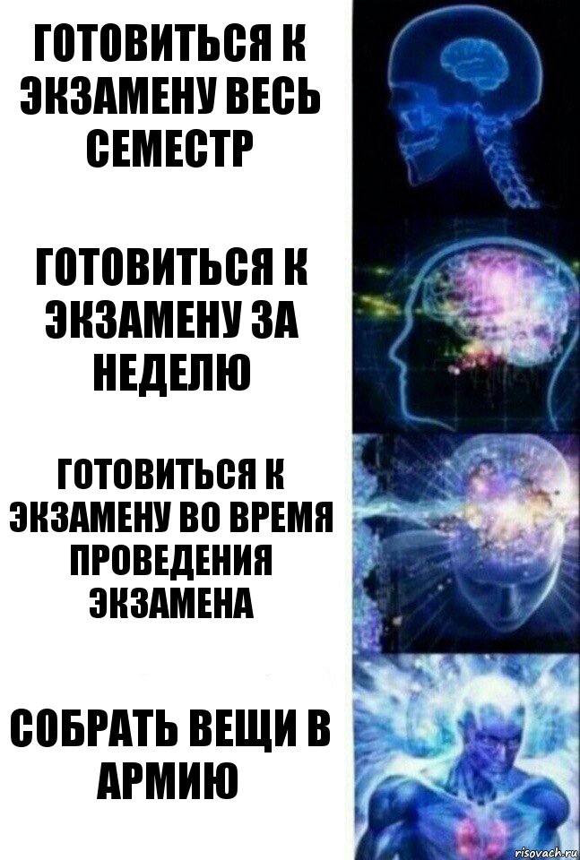 Готовиться к экзамену весь семестр Готовиться к экзамену за неделю готовиться к экзамену во время проведения экзамена Собрать вещи в армию, Комикс  Сверхразум