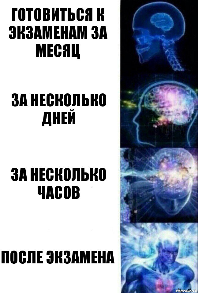 Готовиться к экзаменам за месяц За несколько дней За несколько часов После экзамена, Комикс  Сверхразум