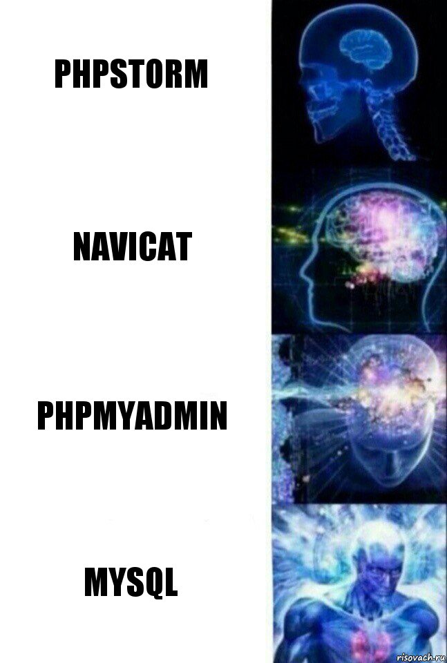 phpstorm navicat phpmyadmin mysql, Комикс  Сверхразум