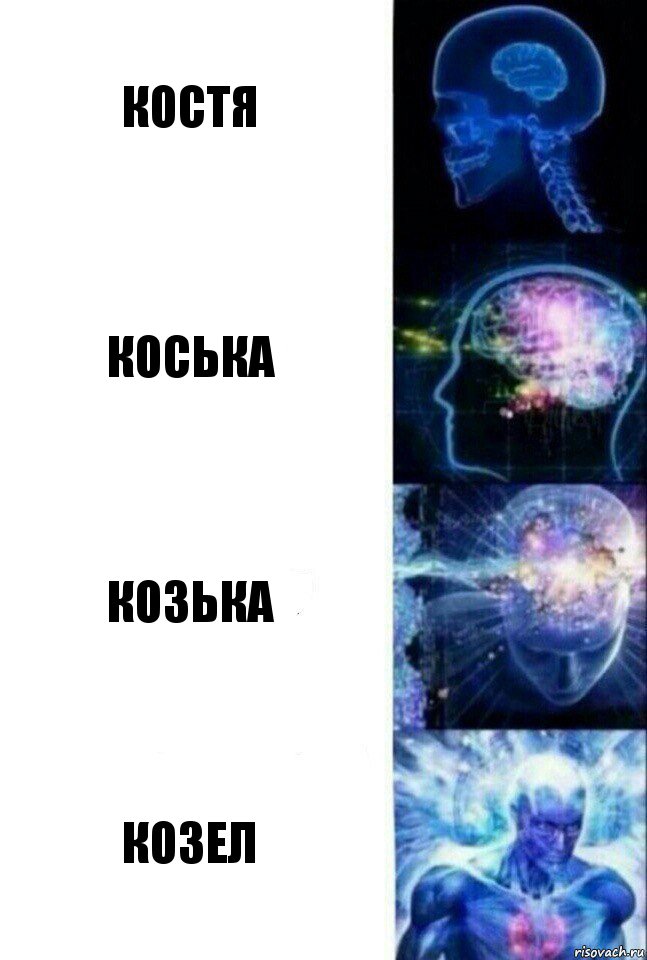 Костя Коська Козька Козел, Комикс  Сверхразум