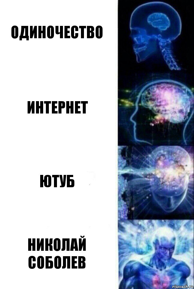 Одиночество Интернет Ютуб НИколай Соболев, Комикс  Сверхразум