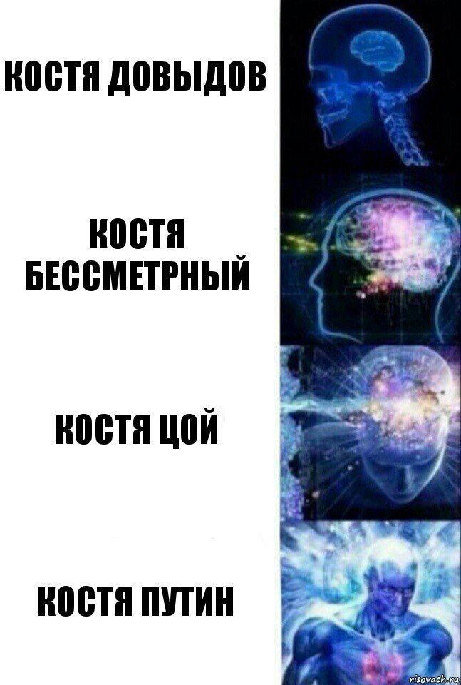 Костя Довыдов Костя Бессметрный Костя Цой Костя Путин, Комикс  Сверхразум