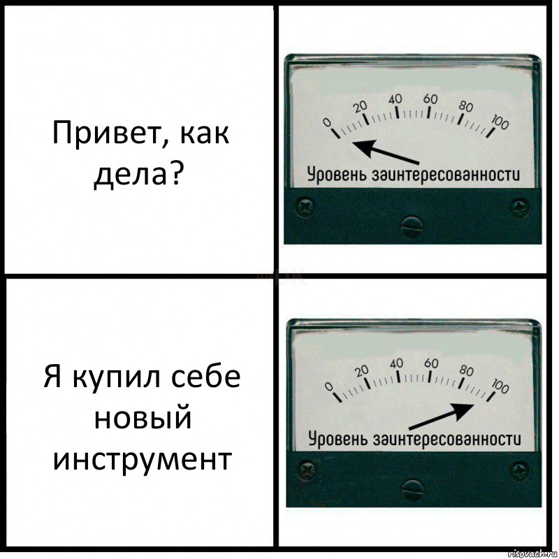 Привет, как дела? Я купил себе новый инструмент, Комикс Уровень заинтересованности