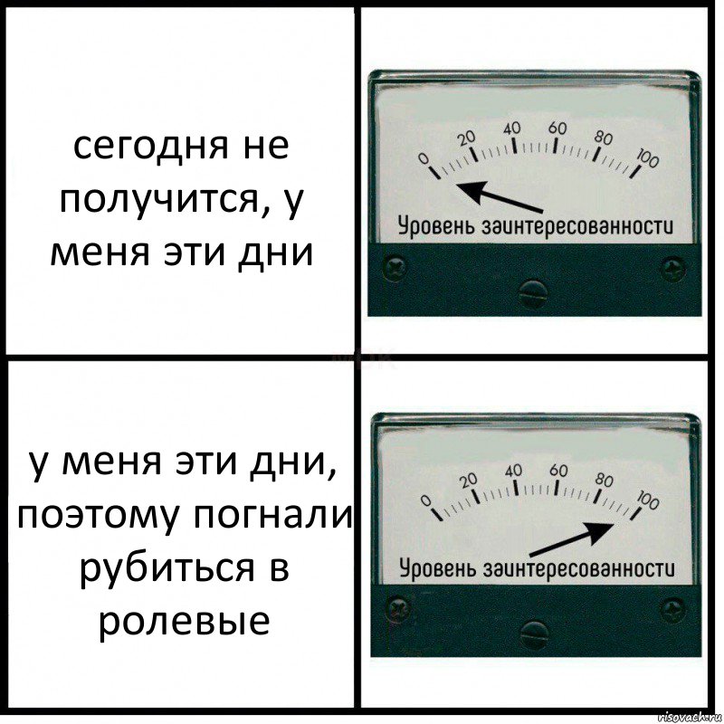 сегодня не получится, у меня эти дни у меня эти дни, поэтому погнали рубиться в ролевые, Комикс Уровень заинтересованности