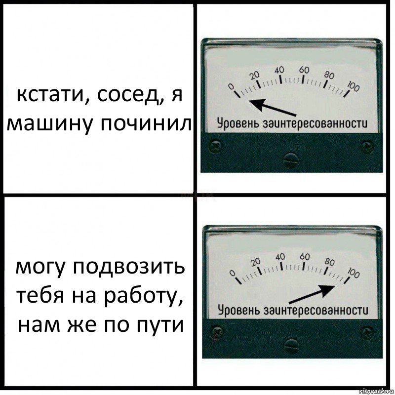 кстати, сосед, я машину починил могу подвозить тебя на работу, нам же по пути, Комикс Уровень заинтересованности