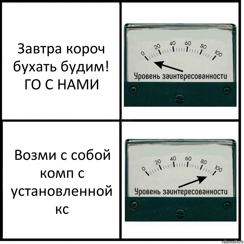 Завтра короч бухать будим! ГО С НАМИ Возми с собой комп с установленной кс, Комикс Уровень заинтересованности