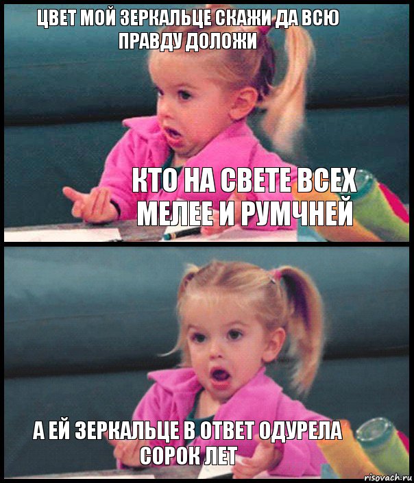 Цвет мой зеркальце скажи да всю правду доложи Кто на свете всех мелее и румчней  А ей зеркальце в ответ одурела сорок лет, Комикс  Возмущающаяся девочка