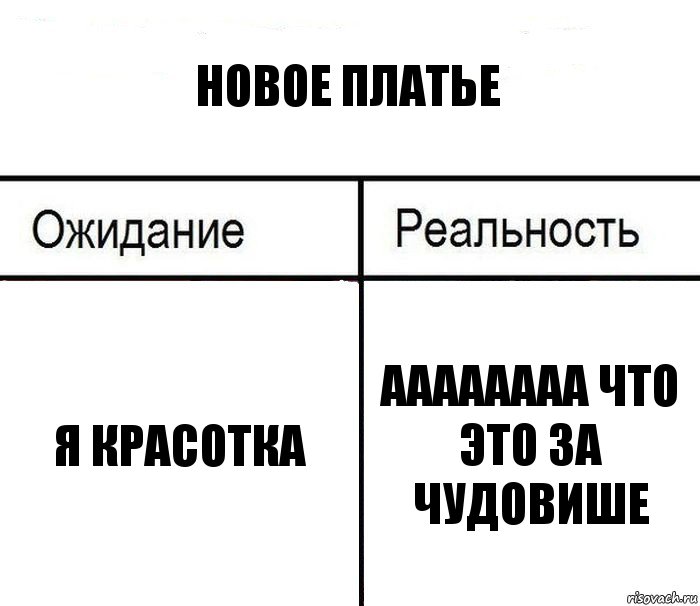 новое платье я красотка аааааааа что это за чудовише, Комикс  Ожидание - реальность