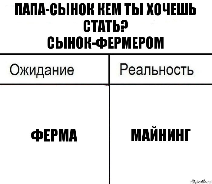 папа-сынок кем ты хочешь стать?
сынок-Фермером ферма майнинг, Комикс  Ожидание - реальность