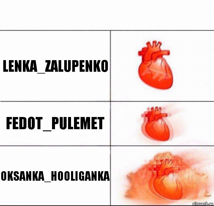 Lenka_Zalupenko Fedot_Pulemet Oksanka_Hooliganka