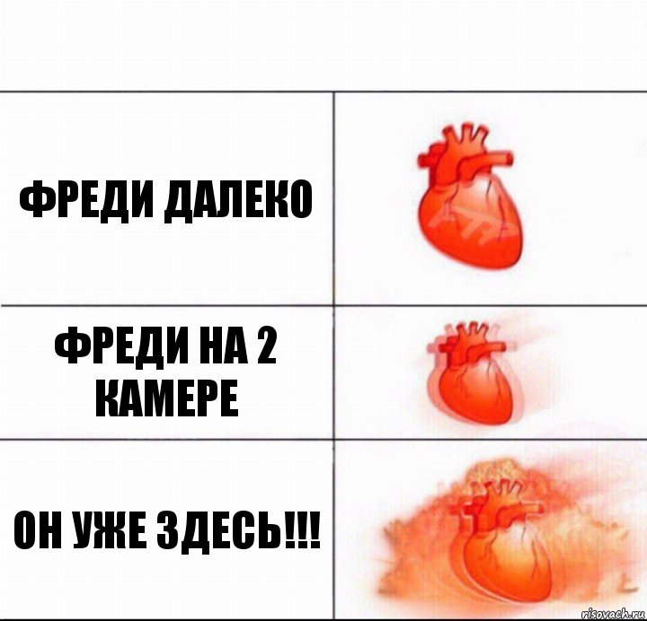 Фреди далеко Фреди на 2 камере Он уже здесь!!!