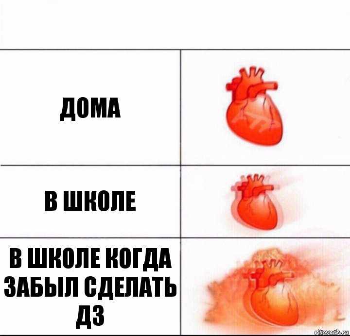 Дома В школе В школе когда забыл сделать дз, Комикс  Расширяюшее сердце