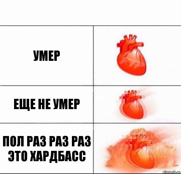 Умер Еще не умер Пол раз раз раз это хардбасс, Комикс  Расширяюшее сердце