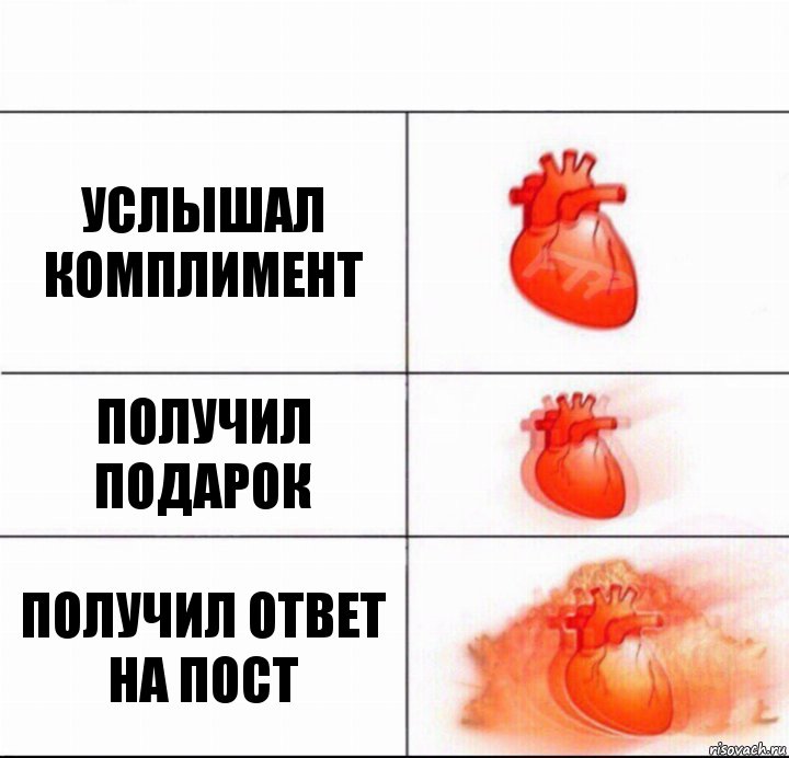 услышал комплимент получил подарок получил ответ на пост, Комикс  Расширяюшее сердце