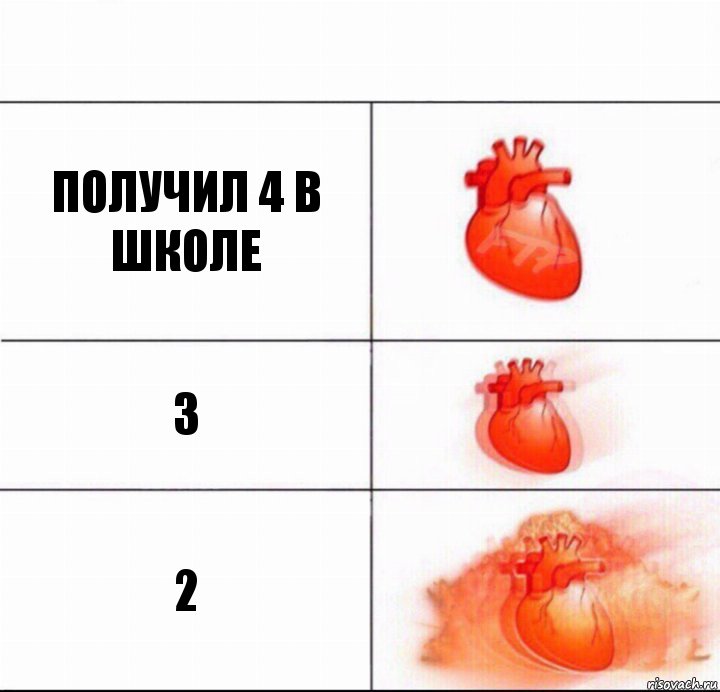 Получил 4 в школе 3 2, Комикс  Расширяюшее сердце