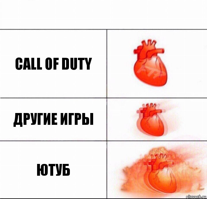 Call of Duty Другие игры Ютуб, Комикс  Расширяюшее сердце