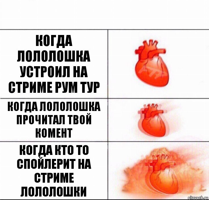 КОГДА ЛОЛОЛОШКА УСТРОИЛ НА СТРИМЕ РУМ ТУР КОГДА ЛОЛОЛОШКА ПРОЧИТАЛ ТВОЙ КОМЕНТ КОГДА КТО ТО СПОЙЛЕРИТ НА СТРИМЕ ЛОЛОЛОШКИ, Комикс  Расширяюшее сердце