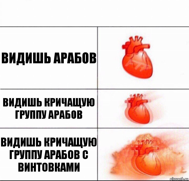 Видишь арабов Видишь кричащую группу арабов Видишь кричащую группу арабов с винтовками, Комикс  Расширяюшее сердце