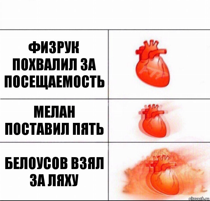 Физрук похвалил за посещаемость Мелан поставил пять Белоусов взял за ляху, Комикс  Расширяюшее сердце