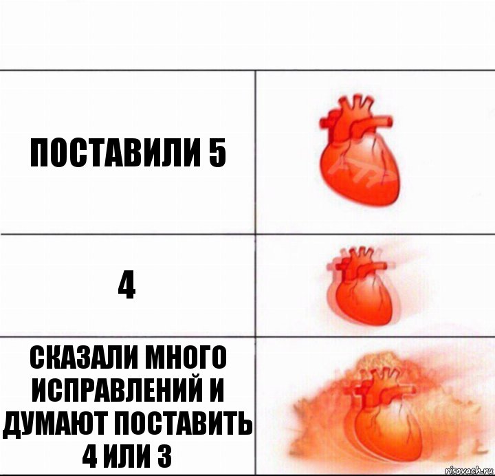 Поставили 5 4 Сказали много исправлений и думают поставить 4 или з, Комикс  Расширяюшее сердце