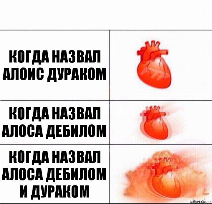 когда назвал алоис дураком когда назвал алоса дебилом когда назвал алоса дебилом и дураком, Комикс  Расширяюшее сердце