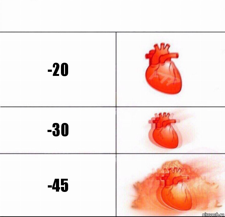 -20 -30 -45, Комикс  Расширяюшее сердце
