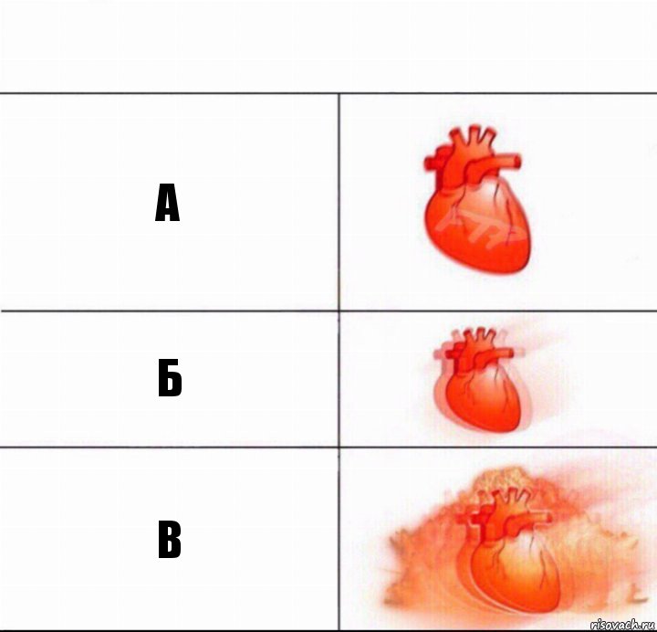 а б в, Комикс  Расширяюшее сердце
