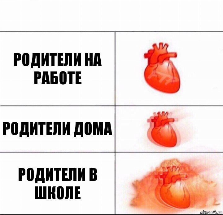 Родители на работе Родители дома Родители в школе, Комикс  Расширяюшее сердце