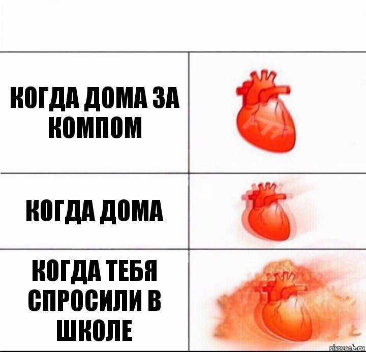 КОГДА ДОМА ЗА КОМПОМ КОГДА ДОМА КОГДА ТЕБЯ СПРОСИЛИ В ШКОЛЕ, Комикс  Расширяюшее сердце