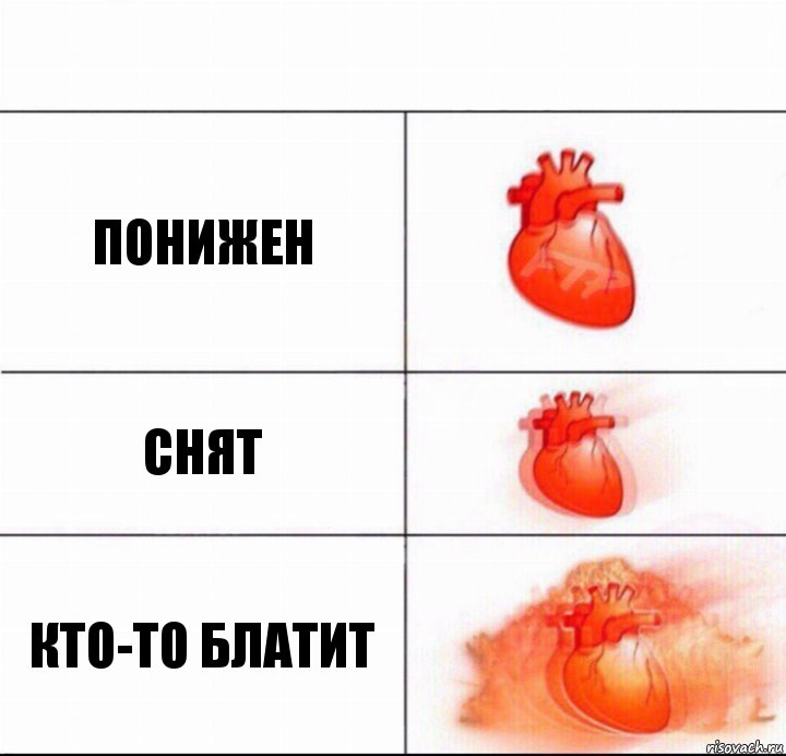 Понижен Снят КТО-ТО БЛАТИТ