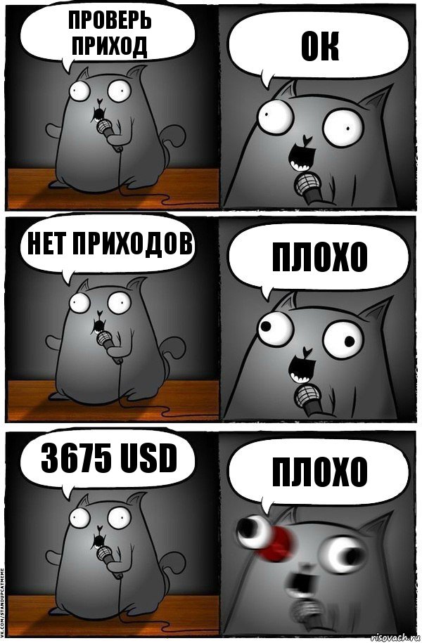 проверь приход ок нет приходов плохо 3675 usd ПЛОХО