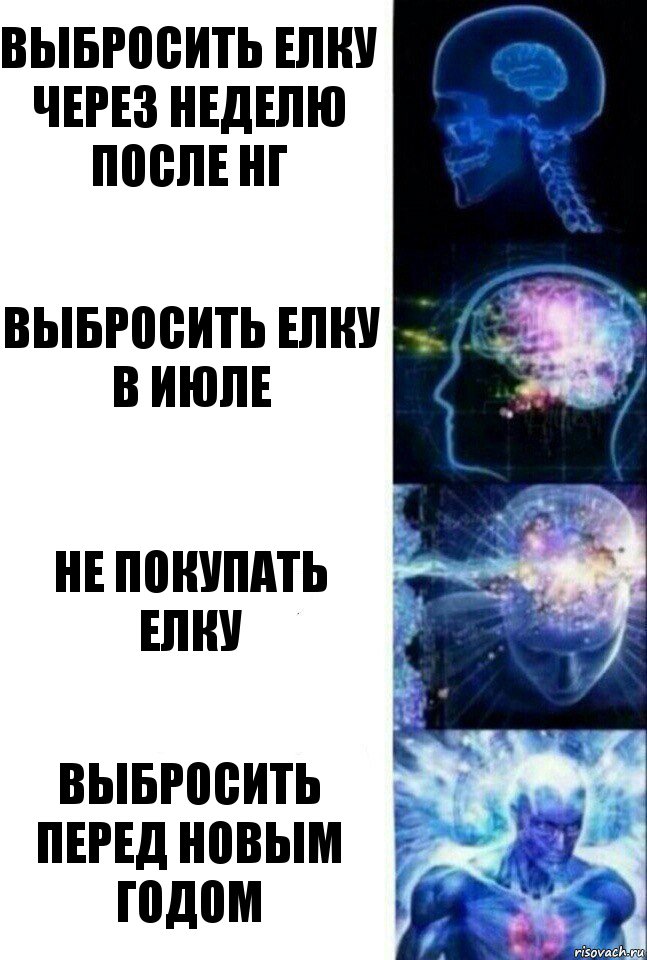 ВЫБРОСИТЬ ЕЛКУ ЧЕРЕЗ НЕДЕЛЮ ПОСЛЕ НГ ВЫБРОСИТЬ ЕЛКУ В ИЮЛЕ НЕ ПОКУПАТЬ ЕЛКУ ВЫБРОСИТЬ ПЕРЕД НОВЫМ ГОДОМ, Комикс  Сверхразум