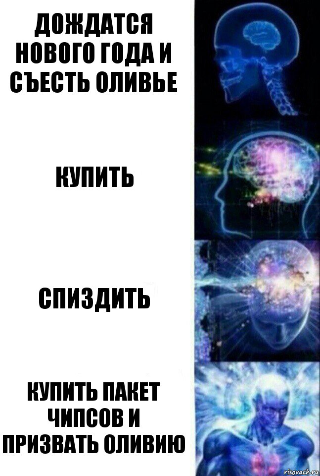 дождатся нового года и съесть оливье Купить Спиздить Купить пакет чипсов и призвать Оливию, Комикс  Сверхразум