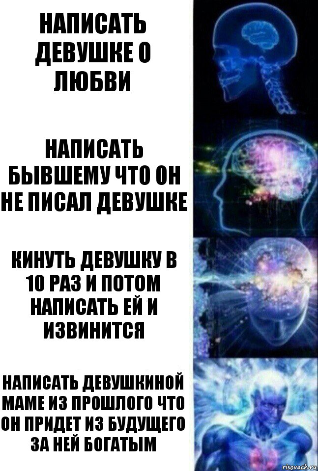 написать девушке о любви написать бывшему что он не писал девушке кинуть девушку в 10 раз и потом написать ей и извинится написать девушкиной маме из прошлого что он придет из будущего за ней богатым, Комикс  Сверхразум