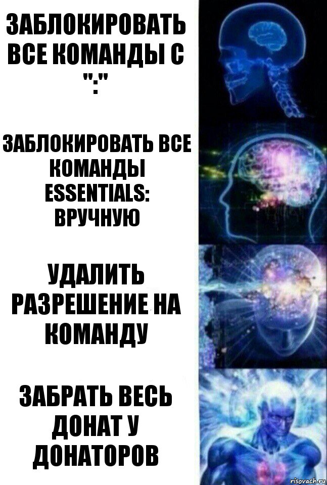 заблокировать все команды с ":" Заблокировать все команды essentials: вручную Удалить разрешение на команду забрать весь донат у донаторов, Комикс  Сверхразум