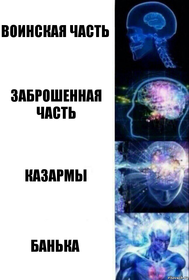 Воинская часть Заброшенная часть Казармы Банька, Комикс  Сверхразум