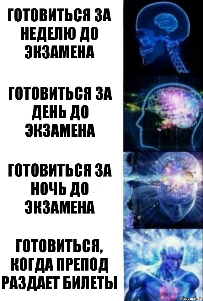 Готовиться за неделю до экзамена Готовиться за день до экзамена Готовиться за ночь до экзамена Готовиться, когда препод раздает билеты, Комикс  Сверхразум