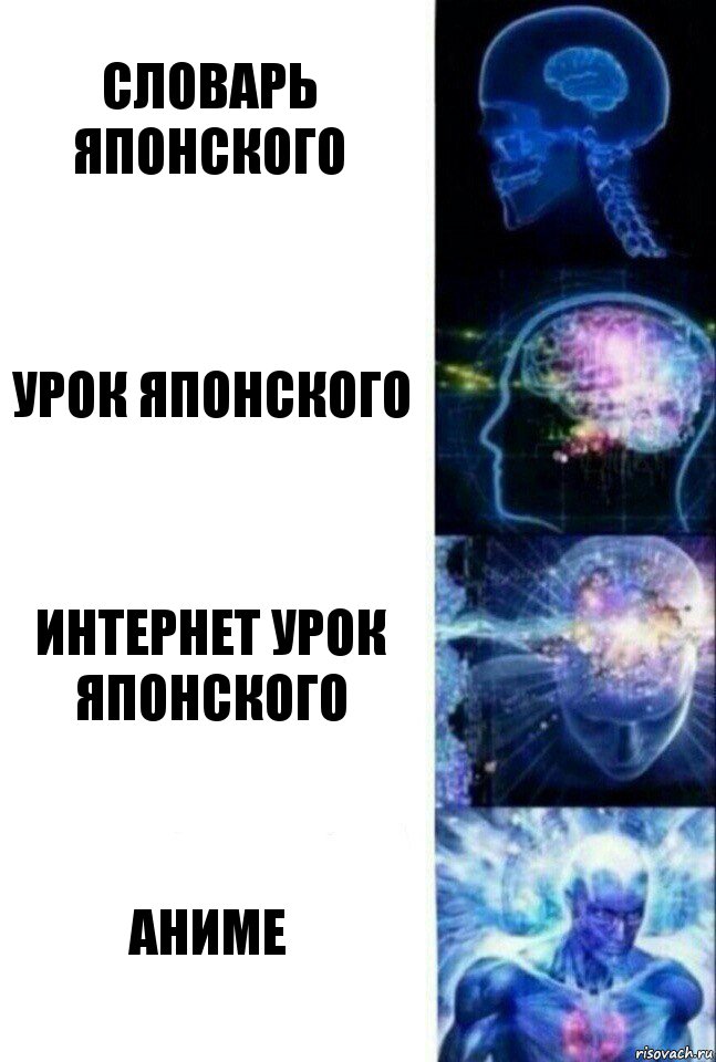 СЛОВАРЬ ЯПОНСКОГО УРОК ЯПОНСКОГО ИНТЕРНЕТ УРОК ЯПОНСКОГО АНИМЕ, Комикс  Сверхразум